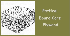 Particle Board Core
